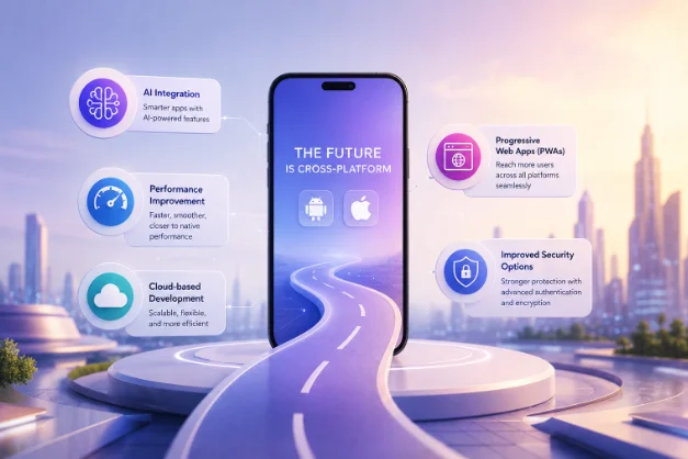 Future Trends in Cross Platform Mobile App Development