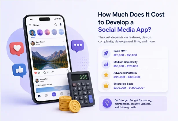 How Much Does It Cost to Develop a Social Media App